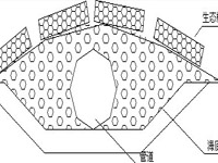 海岸防護(hù)工程